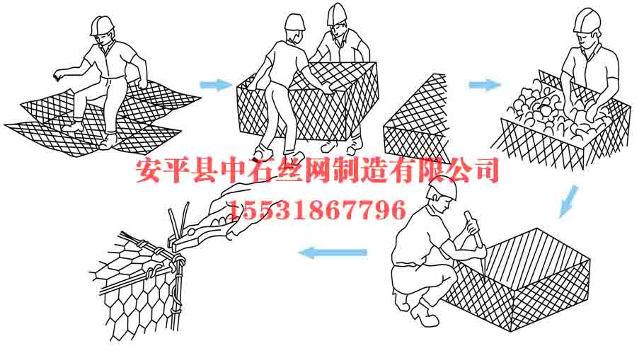 格賓網組裝 格賓網組裝